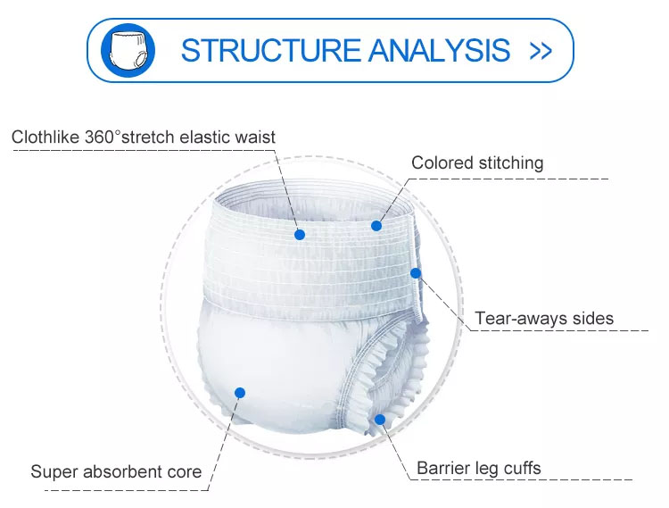Disposable Adult Pull Up Pants Disposable Adult Pull Up Pants