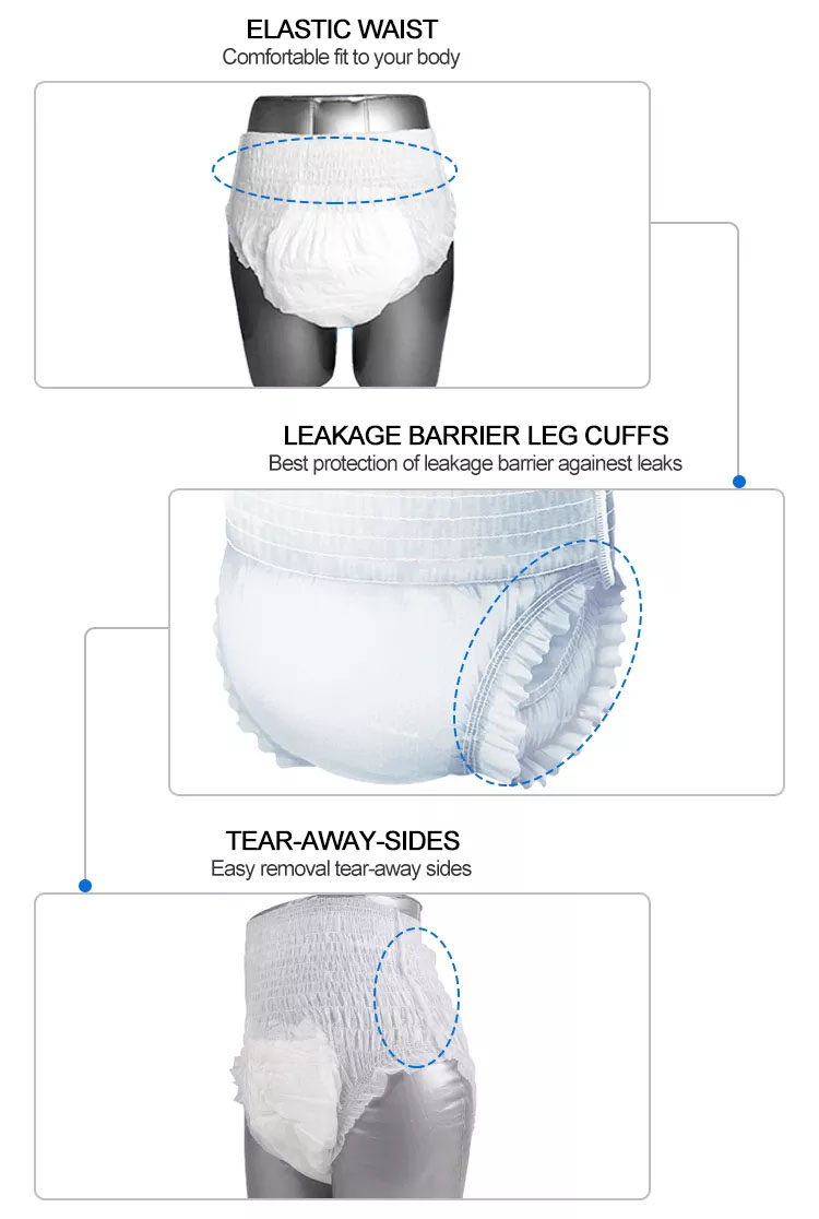 High Absorption Adult Underwear High Absorption Adult Underwear